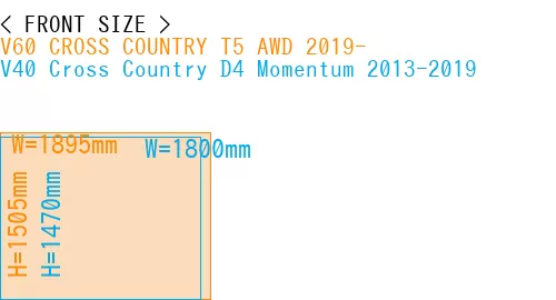 #V60 CROSS COUNTRY T5 AWD 2019- + V40 Cross Country D4 Momentum 2013-2019
